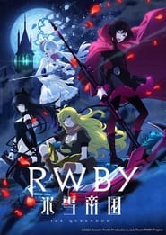 RWBY: Hyousetsu Teikoku: Season 1